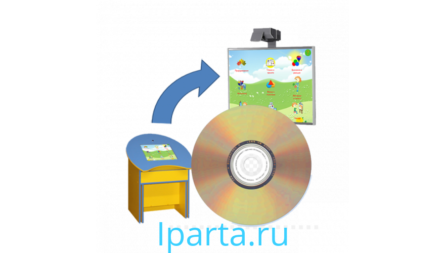 Программа подключения к интерактивным доскам интернет магазин Iparta.ru